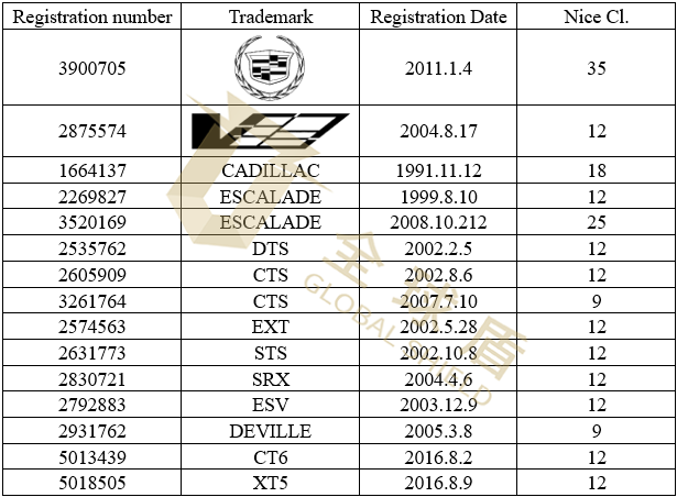 Cadillac - 6.png