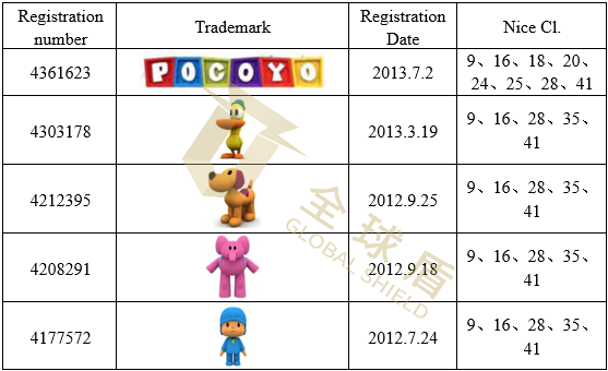 POCOYO - 2.png