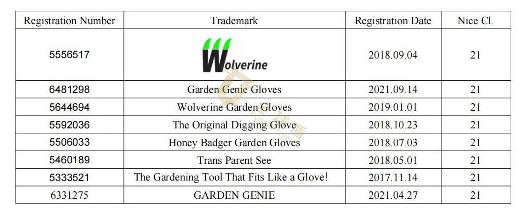 Garden Genie Gloves - 1.jpg