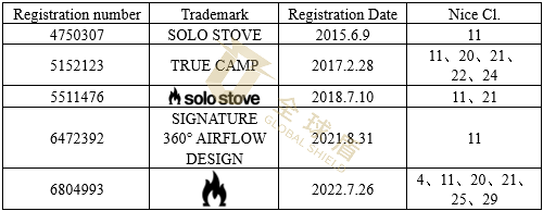 Solo Stove - 2.png